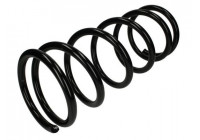 Coil Spring