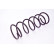 Coil Spring, Thumbnail 2