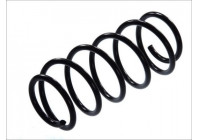 Coil Spring