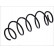 Coil Spring
