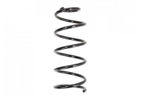 Coil Spring