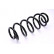 Coil Spring, Thumbnail 2