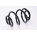 Coil Spring, Thumbnail 2