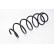 Coil Spring, Thumbnail 2