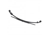 Spring Pack ADN18819 Blue Print