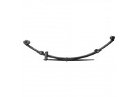 Spring Pack ADZ98810 Blue Print