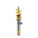 KW Variant 3 Screw Set, Thumbnail 5