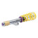 KW Variant 3 Screw Set, Thumbnail 3