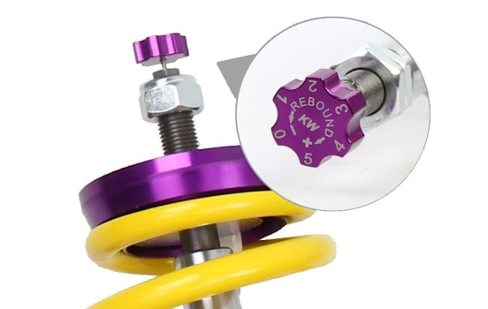 KW Variant 2 Screw set, Image 3