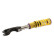 KW Variant 3 Screw set, Thumbnail 8