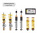 KW Variant 3 Screw Set