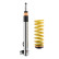 KW Variant 3 Screw Set, Thumbnail 5