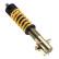 ST X Screw Set, Thumbnail 4
