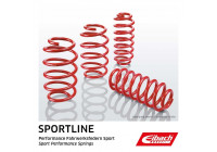 Chassis, springs