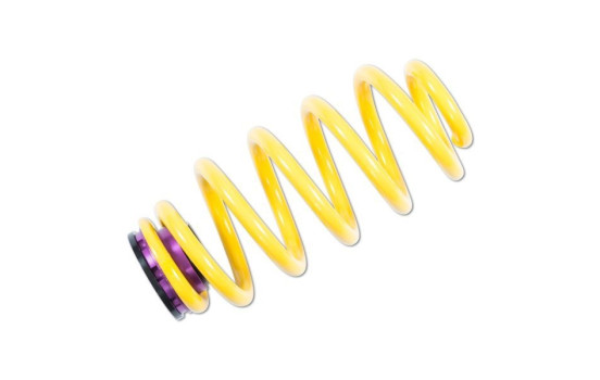KW height-adjustable spring set, Image 4
