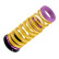 KW height-adjustable spring set, Thumbnail 6