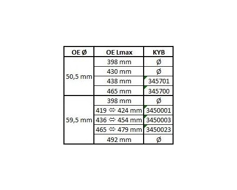 Shock absorber 3450003 Kayaba