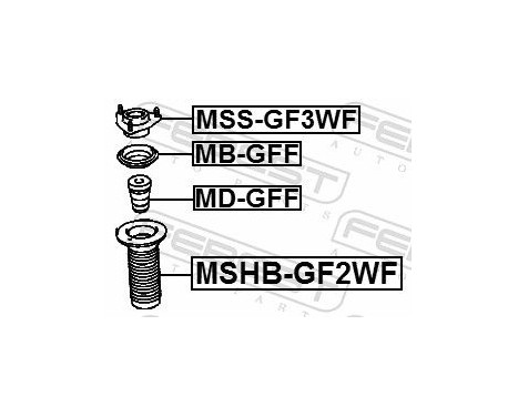 Mounting, shock absorbers