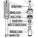 Mounting, shock absorbers