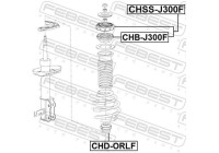 Mounting, shock absorbers