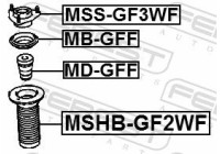 Mounting, shock absorbers