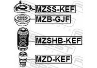 Mounting, shock absorbers