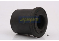 Bush, leaf spring