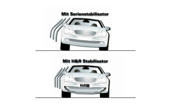 H&R Anti roll bar links suitable for Volkswagen Polo VI (AW) 2017- - 24mm HR 337071 H&R, Image 3