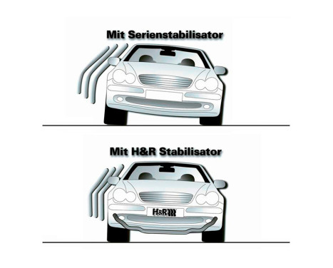 H&R Stabilizer bar Mercedes V-Class/Vito W447 2014- 4WD, incl. Marco Polo - VA32mm HR 338005 H&R, Image 3