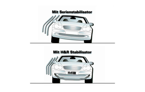 H&R Stabilizer bar suitable for Mercedes V-Class/Vito W447 2014- 4WD, incl. Marco Polo - VA32mm HR 338003 H&R, Image 3