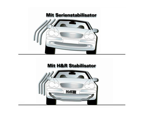 H&R Stabilizer bars Audi A1 2WD / Seat Ibiza FR 2WD / Volkswagen Polo 2008- VA22 / AA25mm HR 333253 H&R, Image 3