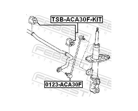 Rod/Strut, stabiliser