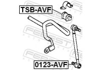 Rod/Strut, stabiliser