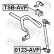 Rod/Strut, stabiliser