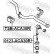 Rod/Strut, stabiliser