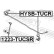 Rod/Strut, stabiliser