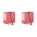 Stabilizer Bar Set