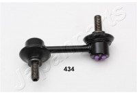 Sway Bar, suspension