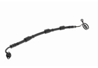 Hydraulic hose, control