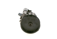 Hydraulic Pump, steering system