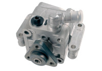 Hydraulic Pump, steering system