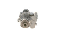 Hydraulic Pump, steering system