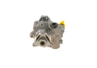 Hydraulic Pump, steering system