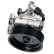 Hydraulic Pump, steering system