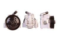 Hydraulic Pump, steering system