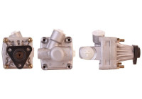 Hydraulic Pump, steering system