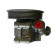 servo pump, Thumbnail 3