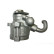 servo pump, Thumbnail 4