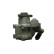 Servo pump, Thumbnail 4