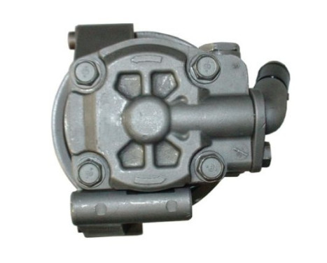 Servo pump, Image 2